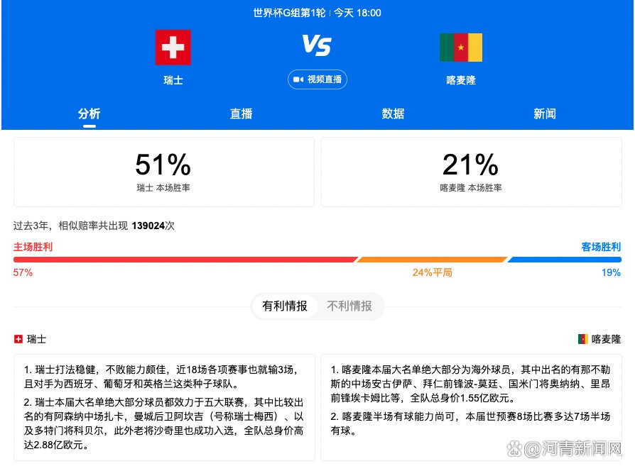 第88分钟，菲尔克鲁格禁区内飞身凌空侧钩，芬恩-达门扑了一下后，皮球击中立柱弹出。